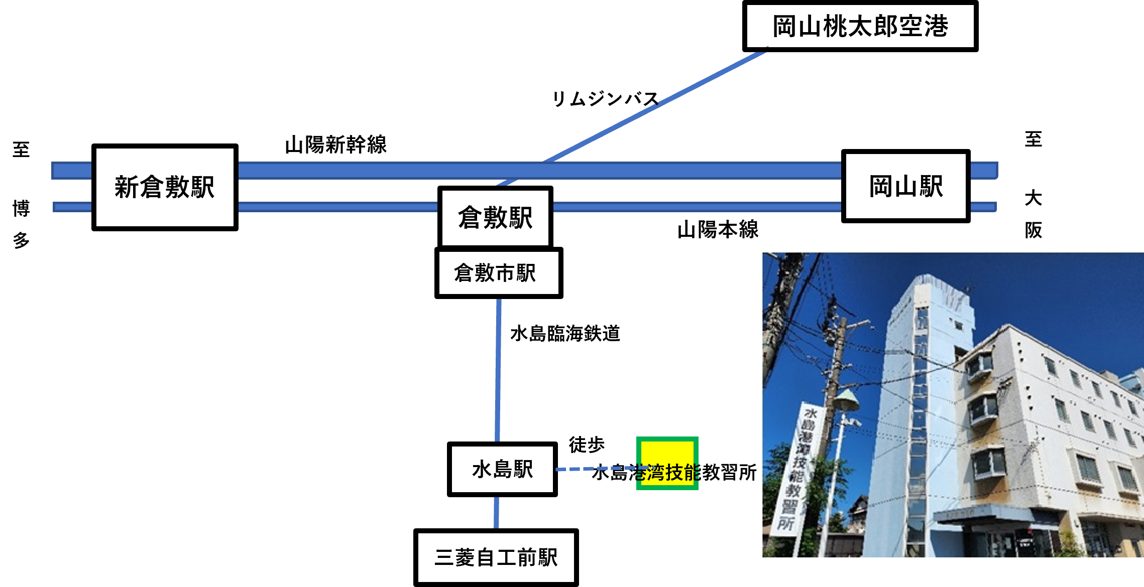 水島港湾地図